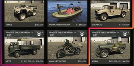 Фанат GTA Online рассказал про недоступную для игроков технику из обновления The Cayo Perico heist Фанат GTA Online рассказал про недоступную для игроков технику из обновления The Cayo Perico heist