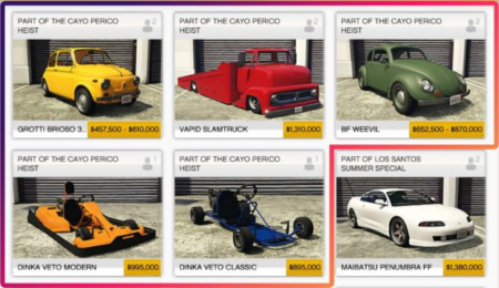 Фанат GTA Online рассказал про недоступную для игроков технику из обновления The Cayo Perico heist Фанат GTA Online рассказал про недоступную для игроков технику из обновления The Cayo Perico heist