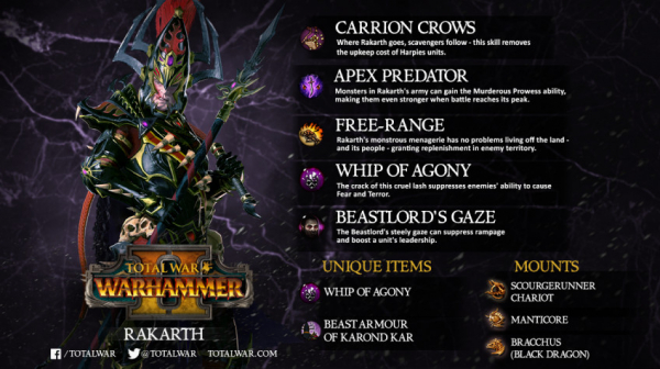 В Total War: Warhammer II добавят нового бесплатного легендарного лорда — EcoGamer В Total War: Warhammer II добавят нового бесплатного легендарного лорда — EcoGamer