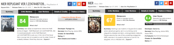 Искупление: NieR Replicant оценили на 16 баллов выше оригинала — EcoGamer Искупление: NieR Replicant оценили на 16 баллов выше оригинала — EcoGamer