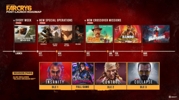 В Far Cry 6 откроют секретный магазин с особым ассортиментом — EcoGamer В Far Cry 6 откроют секретный магазин с особым ассортиментом — EcoGamer
