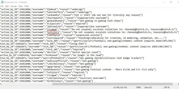 Twitch заполонили глаза Джеффа Безоса: очередные забавы хакеров? — EcoGamer Twitch заполонили глаза Джеффа Безоса: очередные забавы хакеров? — EcoGamer
