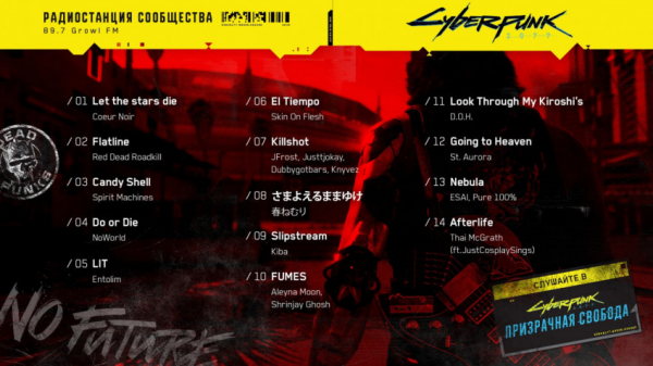Авторы Cyberpunk 2077 представили список фанатских треков для новой радиостанции — EcoGamer Авторы Cyberpunk 2077 представили список фанатских треков для новой радиостанции — EcoGamer