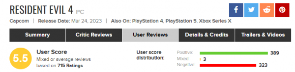 Игроки «бомбят» рейтинг ремейка Resident Evil 4 на Metacritic — EcoGamer Игроки «бомбят» рейтинг ремейка Resident Evil 4 на Metacritic — EcoGamer