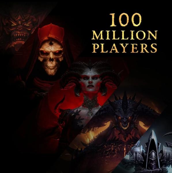 Общая аудитория серии Diablo превысила 100 миллионов игроков Общая аудитория серии Diablo превысила 100 миллионов игроков