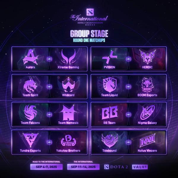 Valve раскрыла пары первого раунда TI14 по Dota 2 Источник: Dota2/Valve
