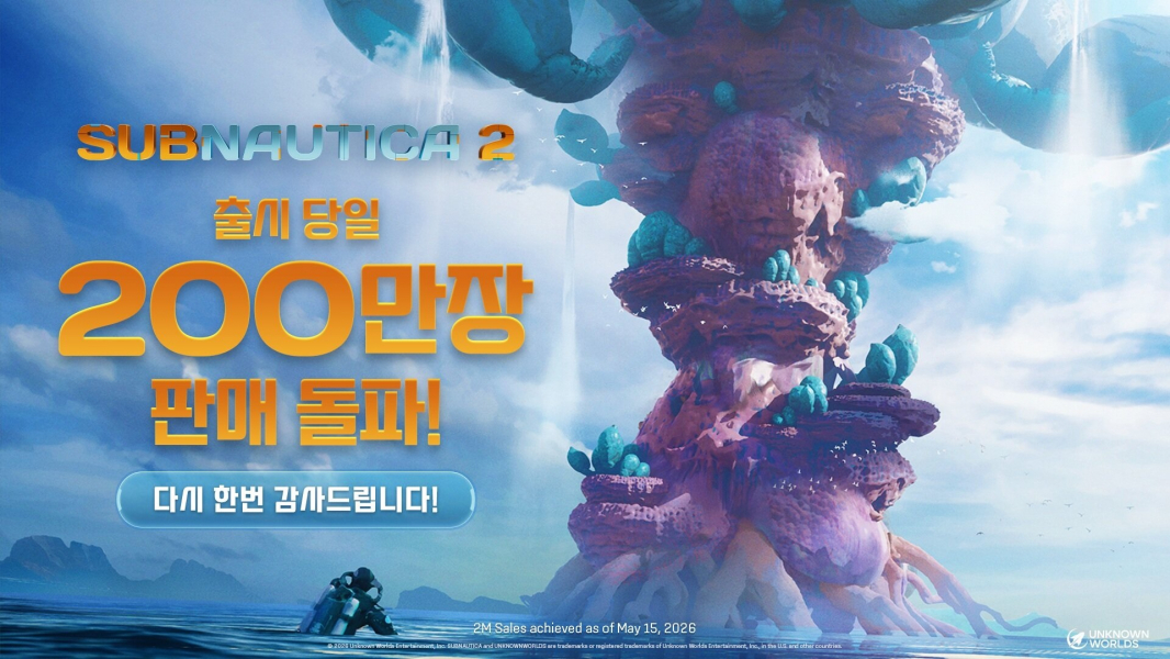Продажи Subnautica 2 превысили 2 млн копий — через 12 часов после выхода в ранний доступ Продажи Subnautica 2 превысили 2 млн копий — через 12 часов после выхода в ранний доступ